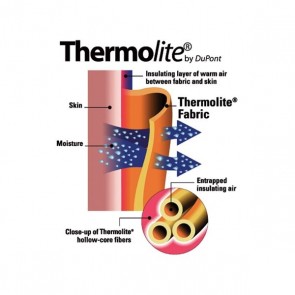 Sea to Summit Reactor Thermolite Liner